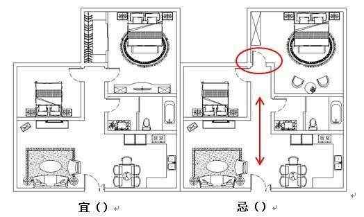 门厅过道装修与风水布局(图2)