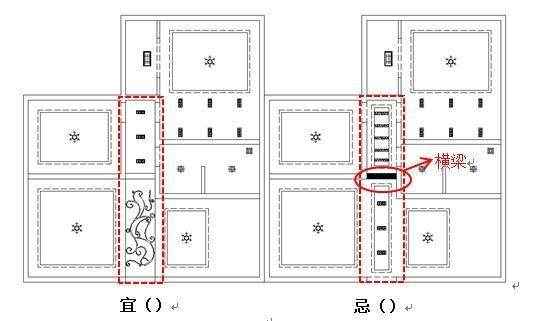 门厅过道装修与风水布局(图3)