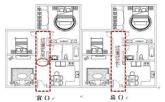 门厅过道装修与风水布局(图4)