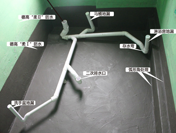 沉降池内暗设二次排水系统和存水弯防臭装修施工工艺